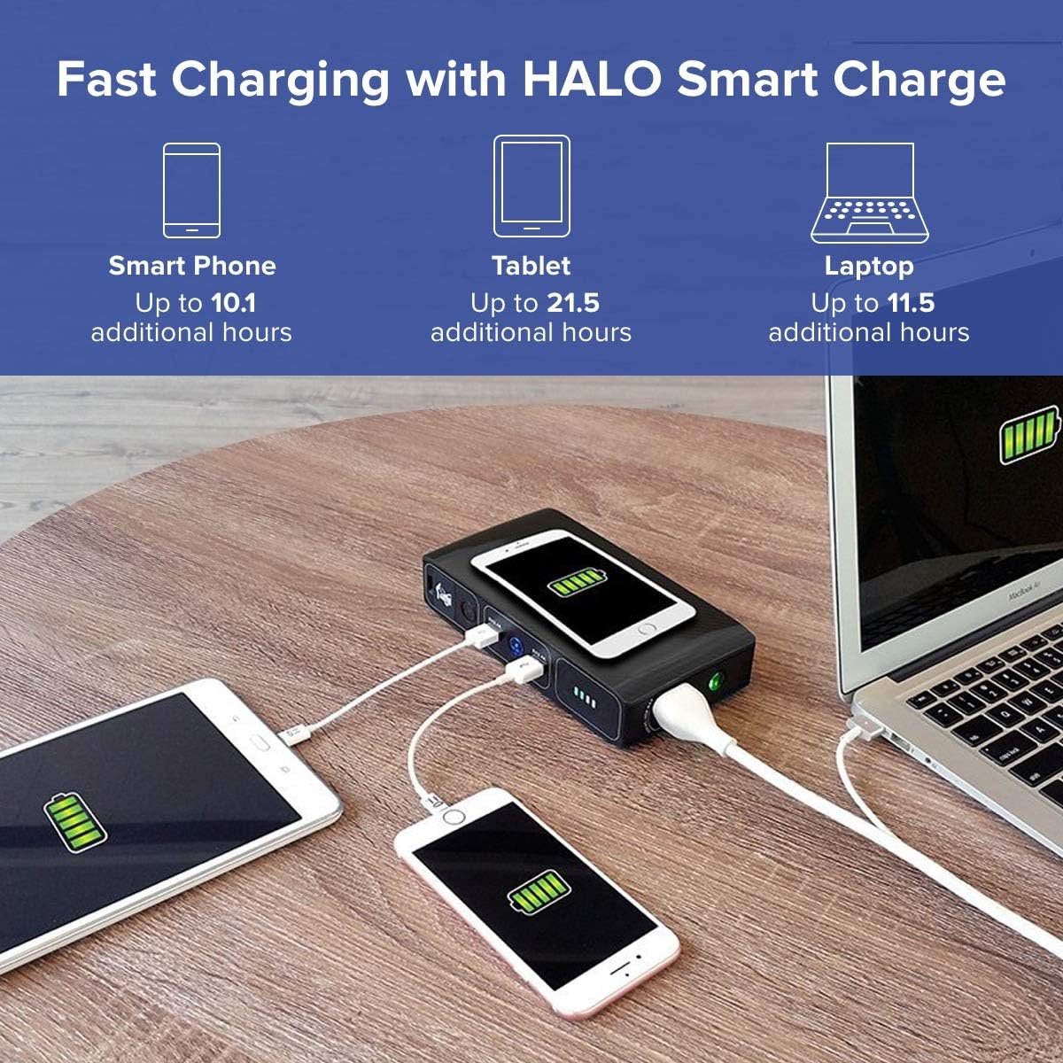 44400 mWh Portable Laptop Power Bank with AC Outlet and Car Charger, Black Graphite V142194