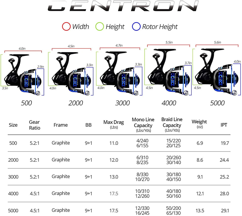 9 +1 BB Light Weight Spinning Reels X234