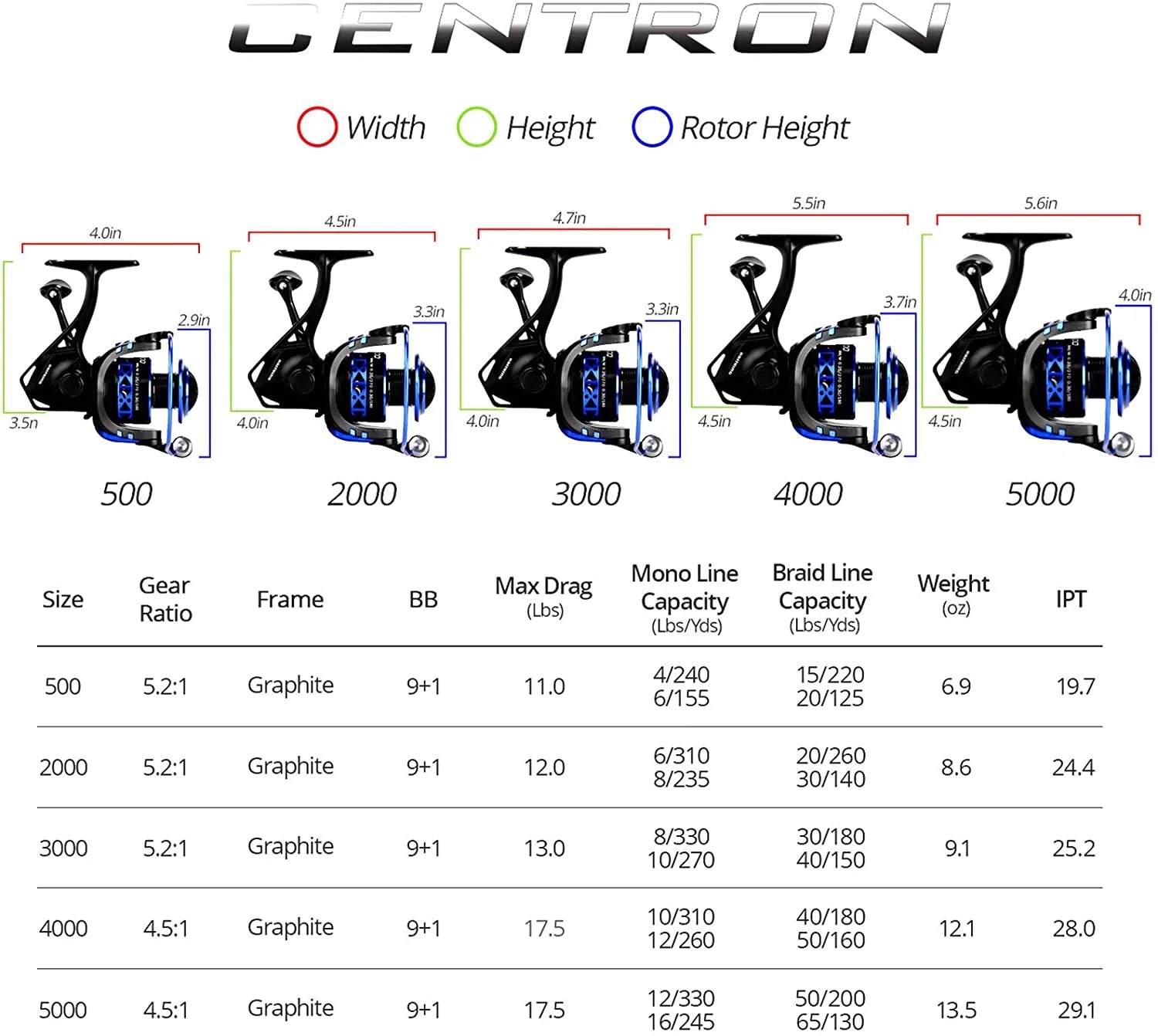 9 +1 BB Light Weight Spinning Reels X234