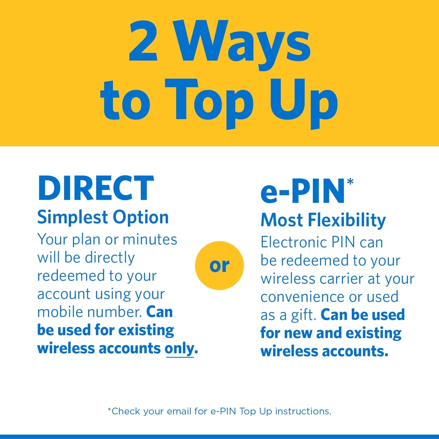 $100 e-PIN Top Up V64888