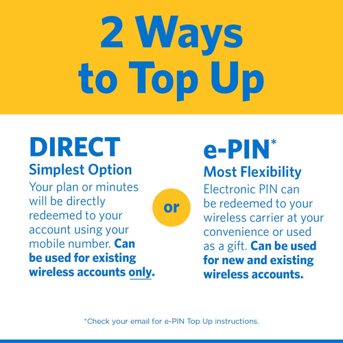 $100 e-PIN Top Up V64888