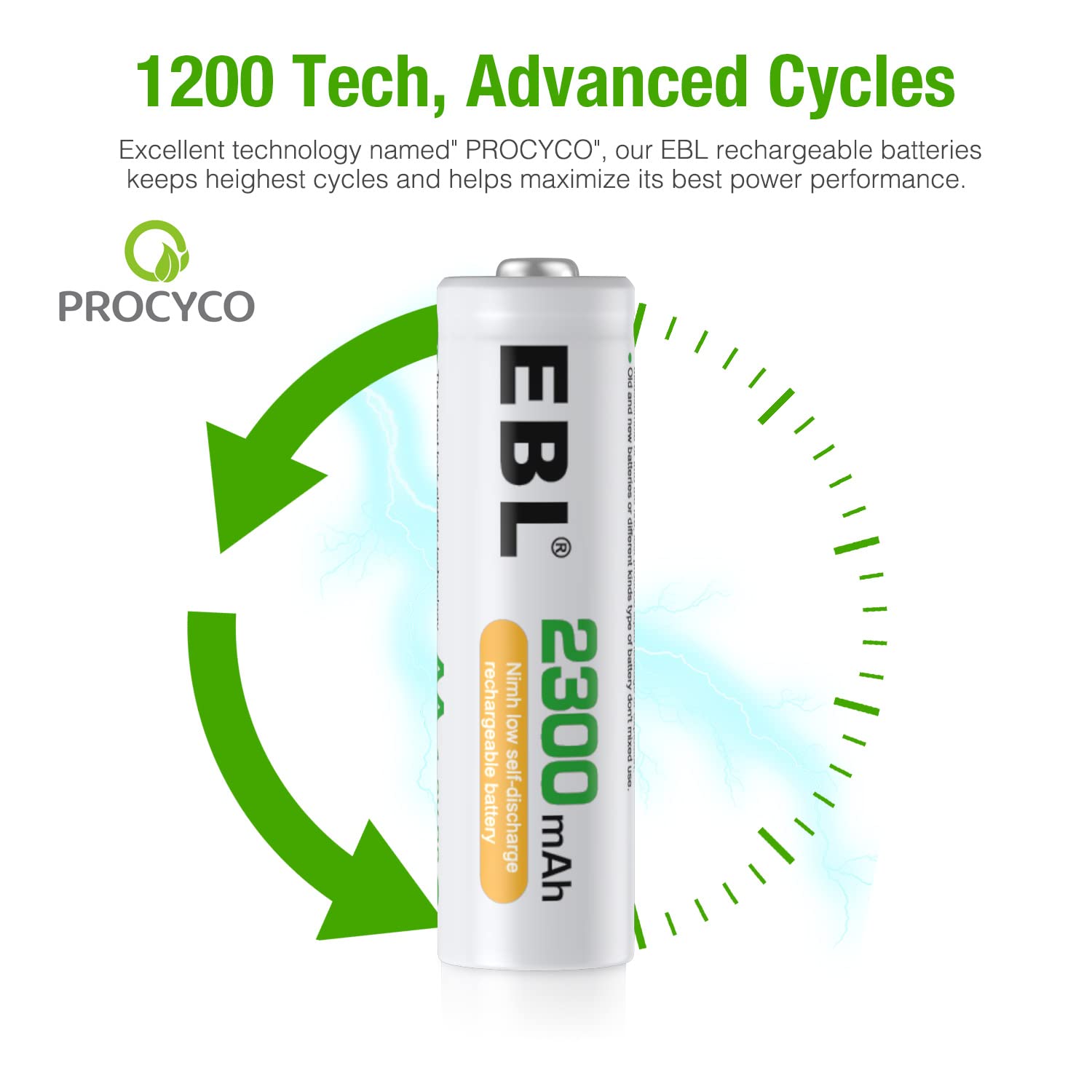 2300mAh NiMH Rechargeable AA Batteries, Pack of 12 R393