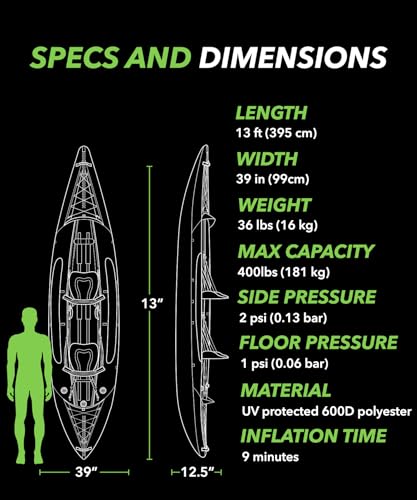 Inflatable Touring Kayak with EVA Padded Seats, Paddles, Pump H3421