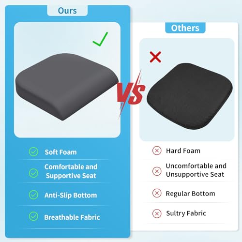 Large Seat Cushion, Soft Foam Cushion, Non-Slip Chair Pad (Grey) L906848