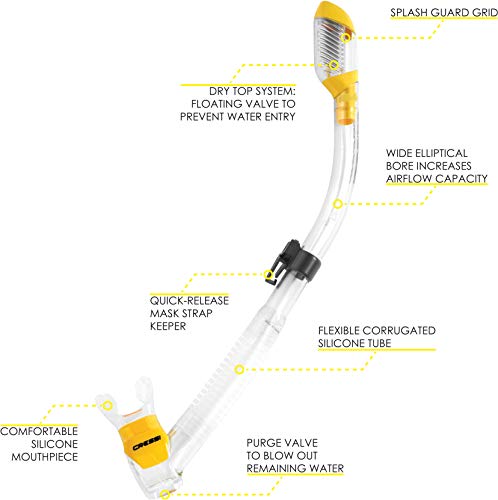 Adult Light Weight Travel Snorkel Set - Mask & Fins P28186