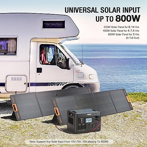 2400W Portable Power Station with 2 * 100W Solar Panel, 1843Wh LiFePO4 Battery with 11 Outlets H727