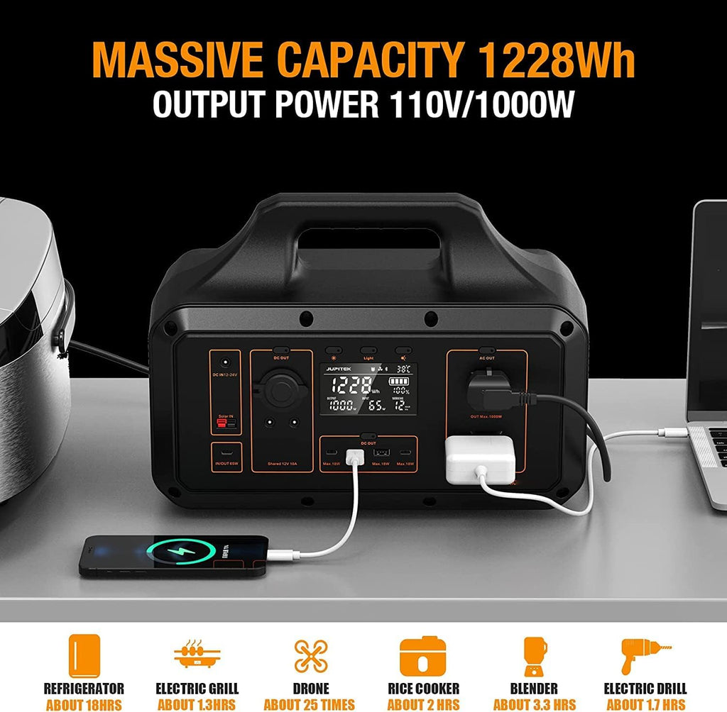 Portable Power Station, 1228Wh LiFePO4 Battery with 110V/1000W AC Outlets Z677