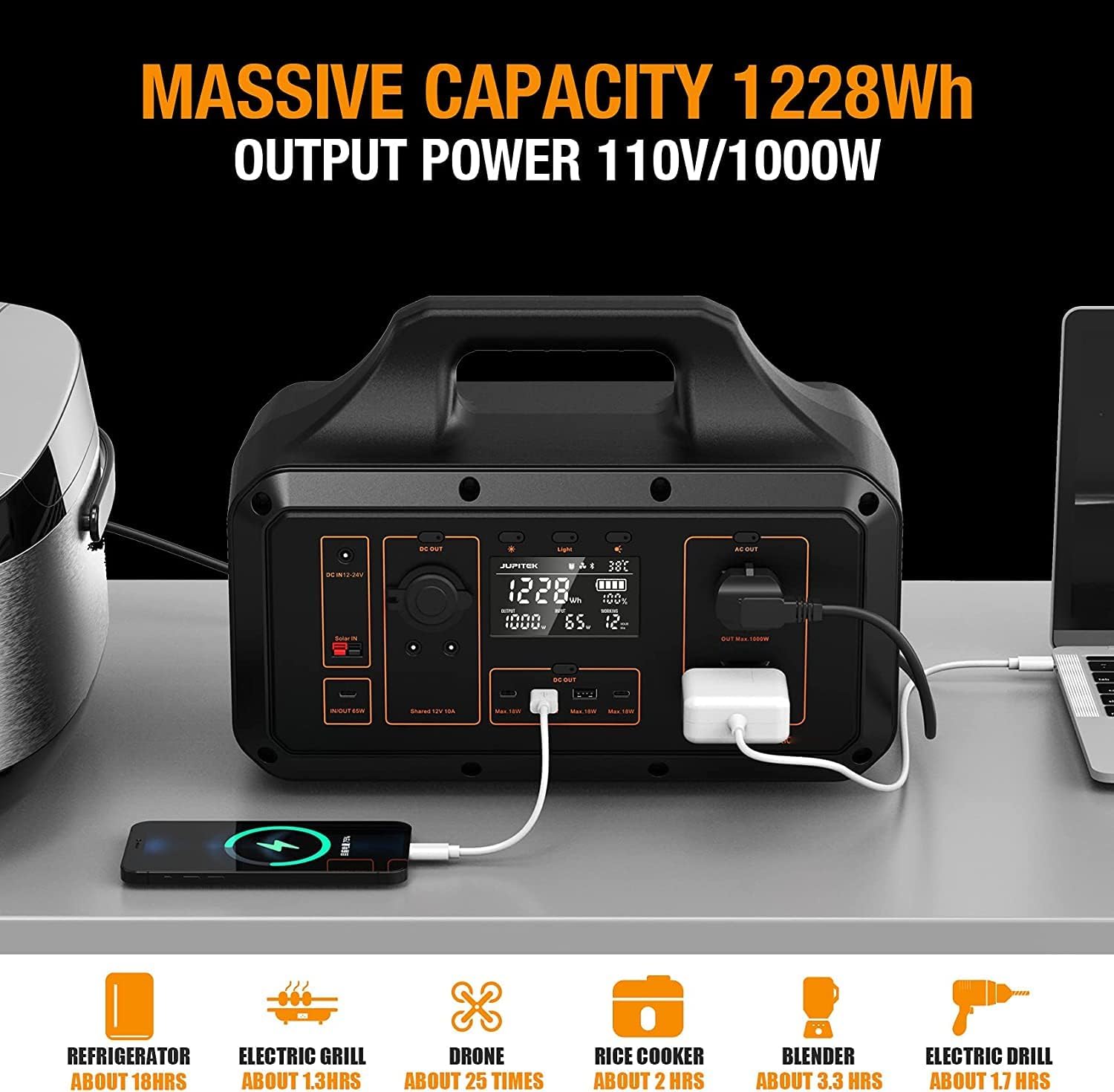 Portable Power Station, 1228Wh LiFePO4 Battery with 110V/1000W AC Outlets Z677