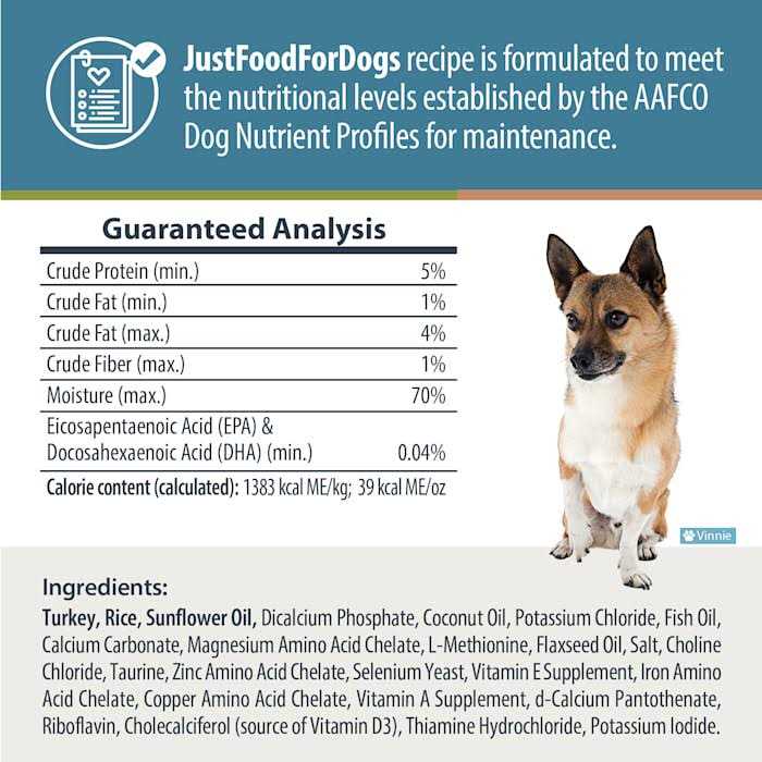 Balanced Remedy Frozen Dog Food J864636