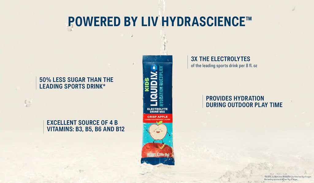 Cotton Candy Hydration Powder Packets Electrolyte Drink Mix Non-GMO 8 Servings Pack of 2 U484043