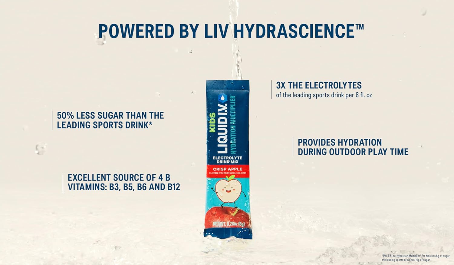 Cotton Candy Hydration Powder Packets Electrolyte Drink Mix Non-GMO 8 Servings Pack of 2 U484043