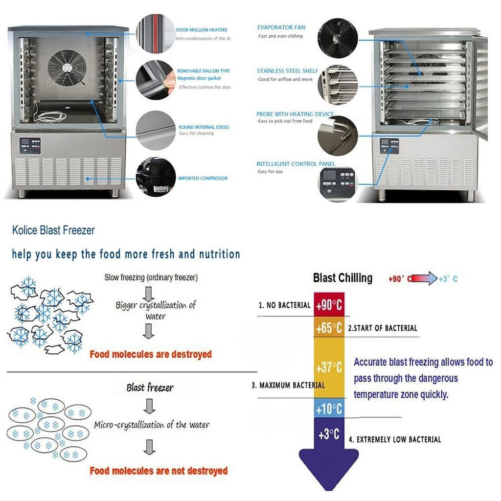 Commercial 3 Trays Blast Chiller & Freezer G362