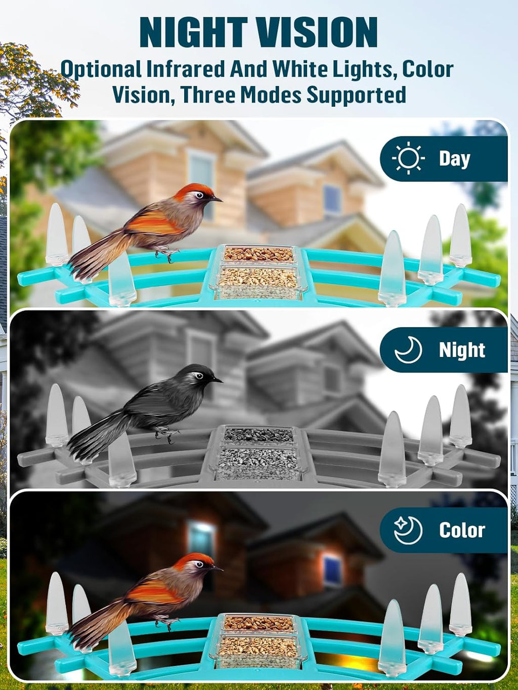 Smart Bird Feeder with Camera, Solar Powered Dual Charge 1080P HD Video AI Identify Bird Feeders L260428