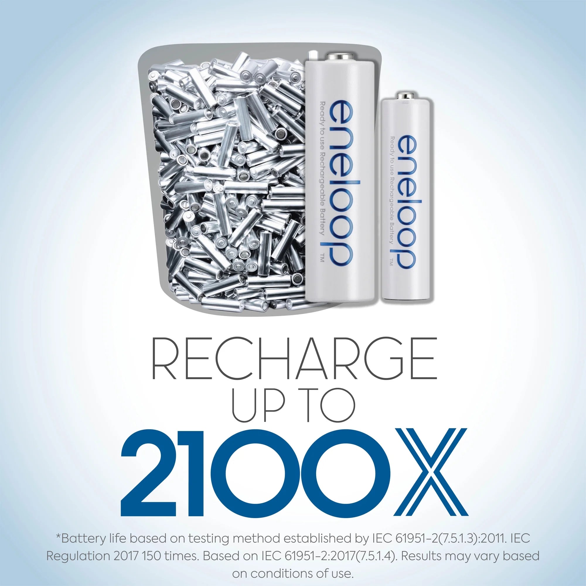 16 Pack AA Rechargeable Nickel Metal Hydride Batteries C2169