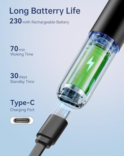 Ear Cleaner with Camera, 6 LED Lights and 10 Ear Picks Z7036