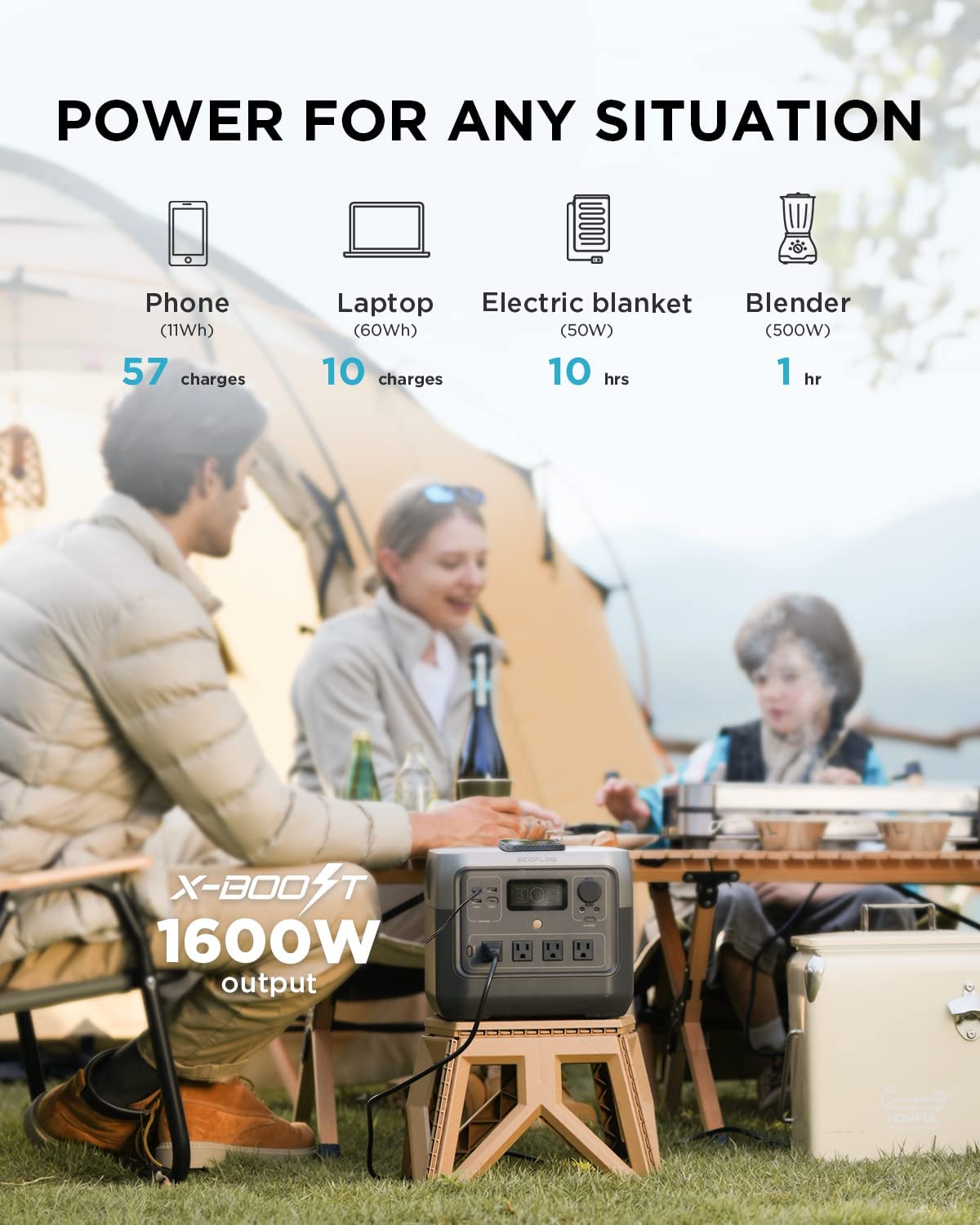 Portable Power Station 770Wh LiFePO4 Battery 1600W AC Outlets S427