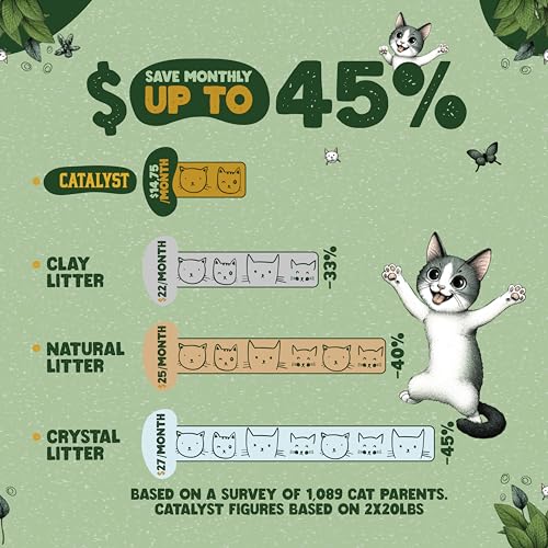 Natural Soft Wood Cat Litter (10lb, Set of 2, Unscented) F981291