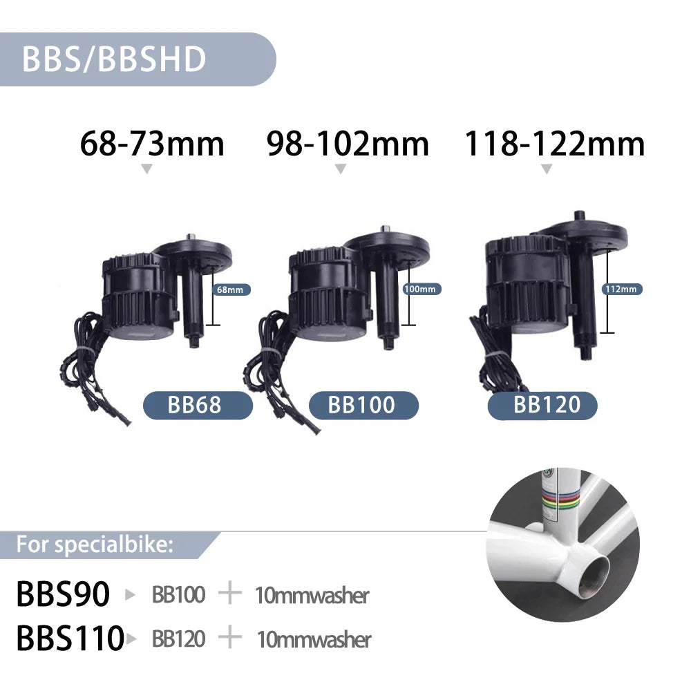 1000W 52V BBSHD Electric Bicycle Conversion Kit with 20AH Battery R960858
