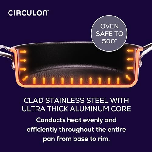 8 Quart Stainless Steel Nonstick Induction Stockpot with Lid F71441