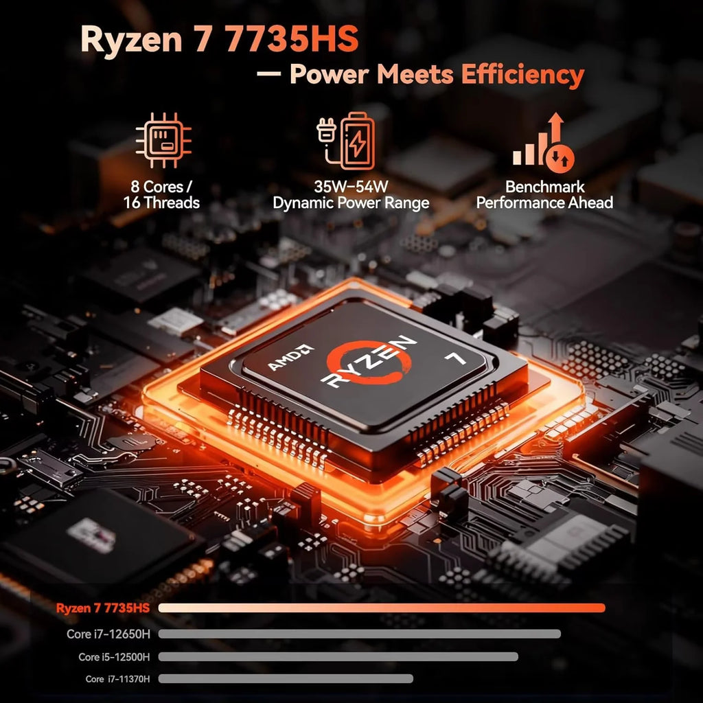 17.3" Gaming Laptop, AMD Ryzen 7 7735HS, 64GB DDR5 RAM, 1TB SSD, Radeon 680M, Backlit Keyboard P468034