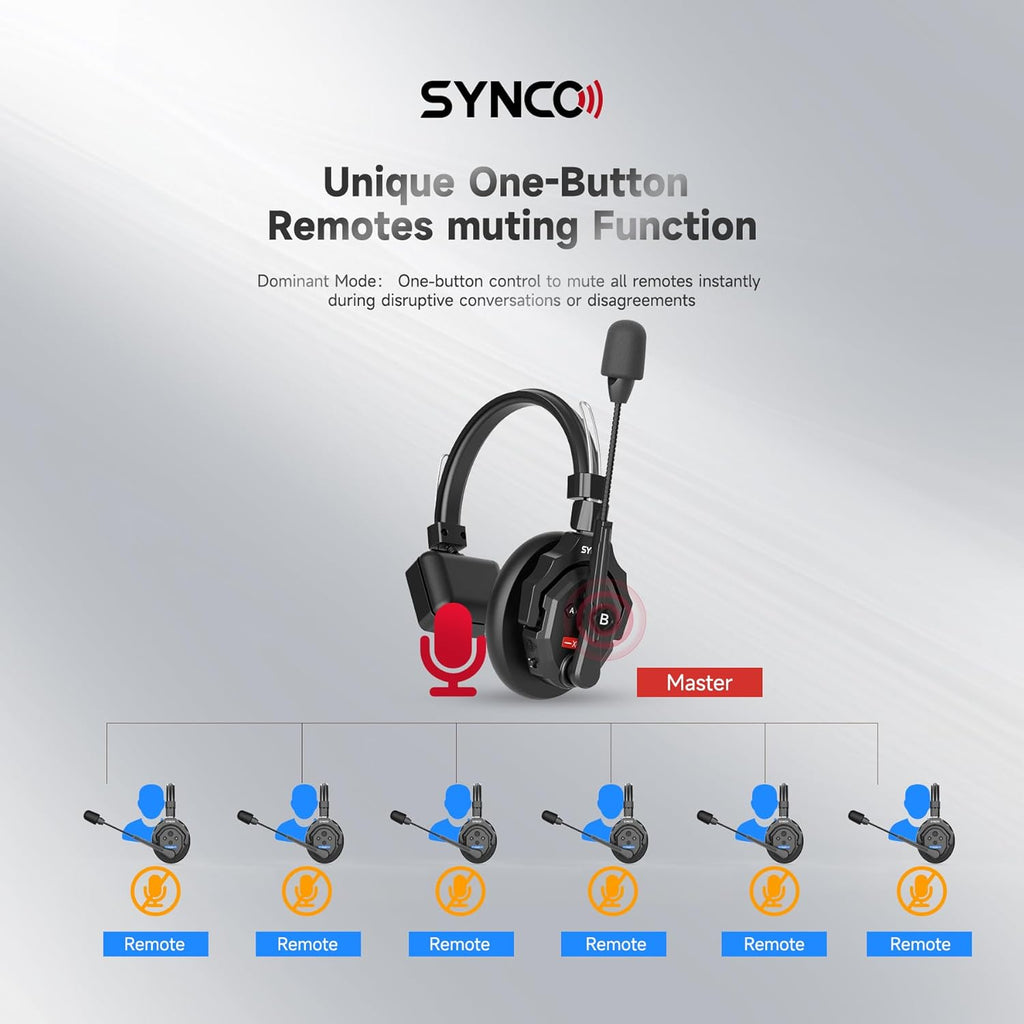 2.4GHz Wireless Headset Intercom System (5PCS) B4787