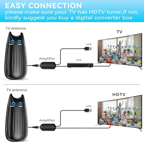 Digital TV Antenna with 36ft Cable O253712