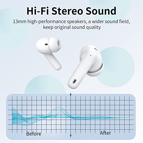 Rose Gold Wireless Earbuds with Charging Case H640