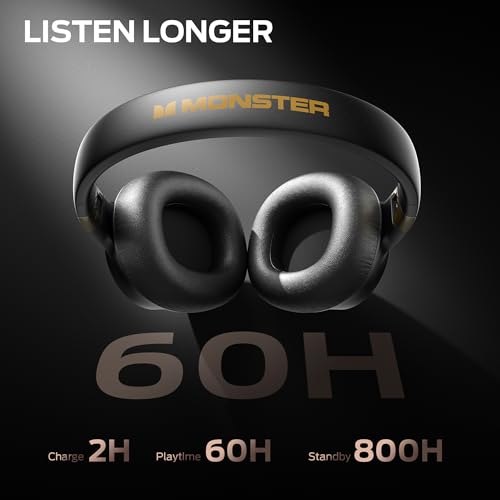 Black Active Noise Cancelling Over Ear Bluetooth Headphones S69689