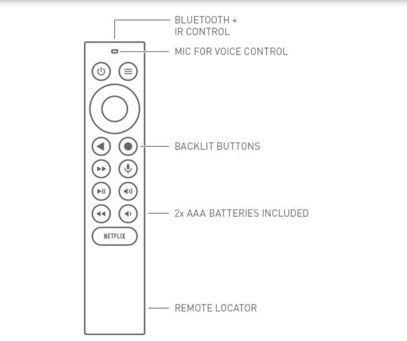 4K HDR Streaming Media Player with Dolby Vision-Atmos Q84497