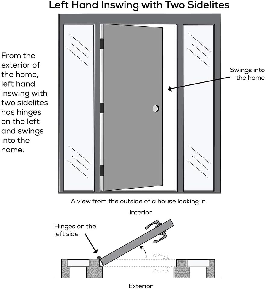 60" x 80" Fiberglass Smooth Primed Frosted Glass Prehung Front Door with Two Sidelites B661