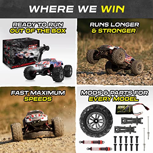 1:10 Scale 4x4 Off-Road RC Truck with Two Batteries U6743