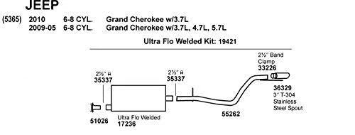 Ultra Flo Welded Muffler U6064