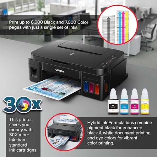 Wireless All-in-One Printer J31425