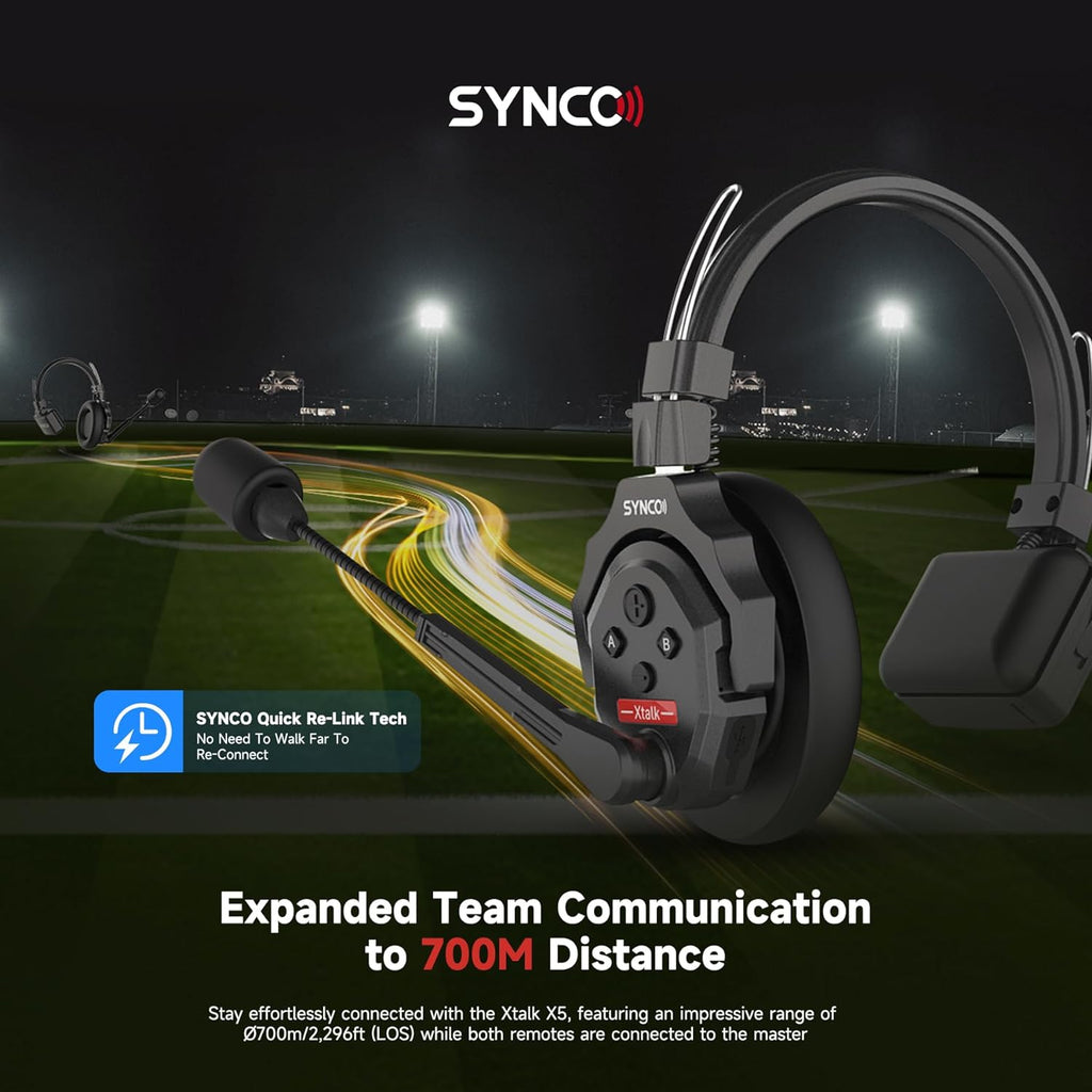 2.4GHz Wireless Headset Intercom System (5PCS) B4787