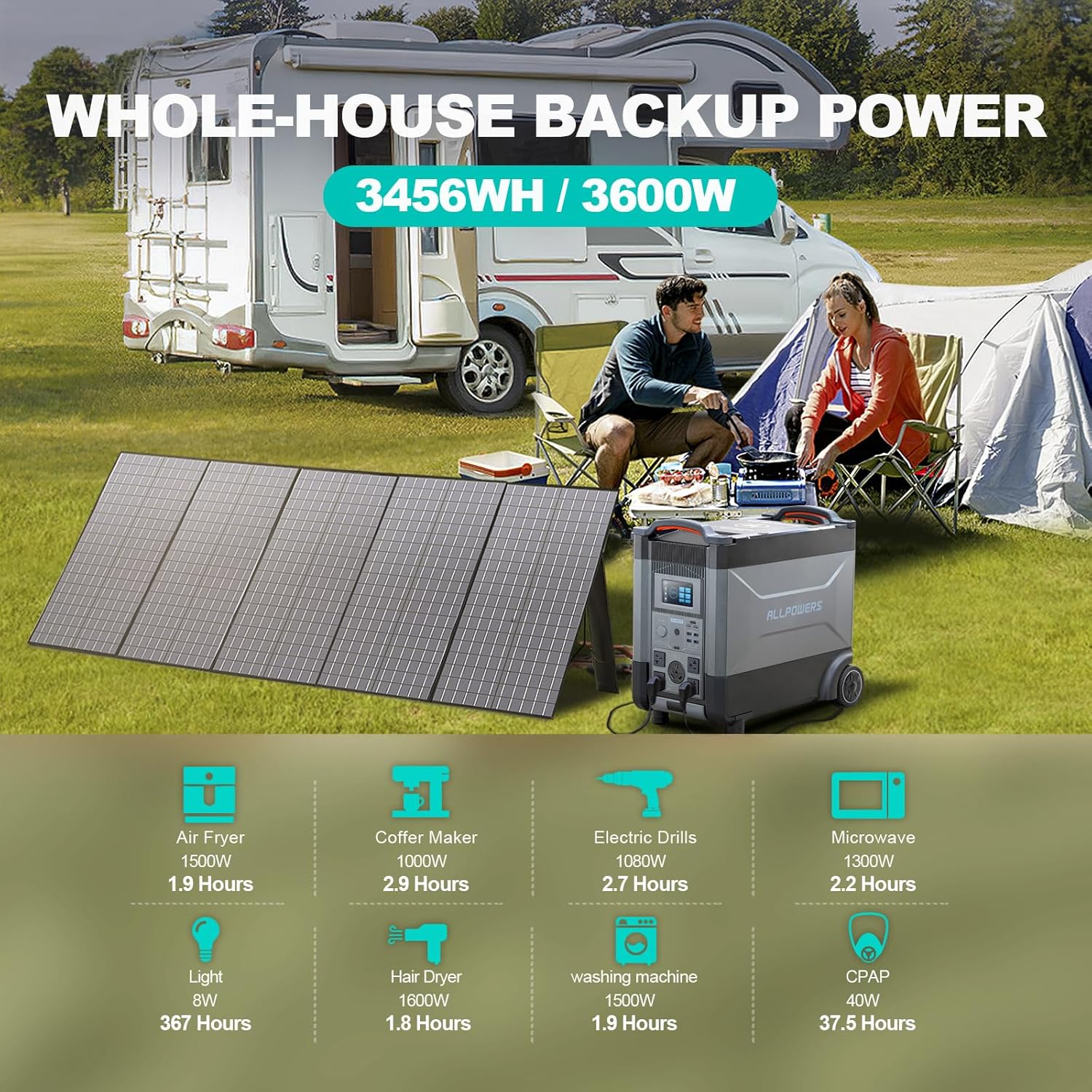 3456Wh LiFePO4 Portable Power Station with 3600W AC Output M745909