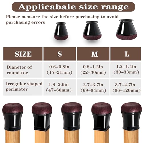 Small Clear Round Rubber Furniture Leg Caps Covers (Fit Round Diameter:0.6''-0.8'') S76716