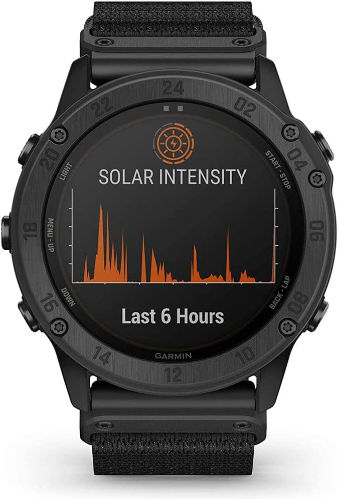 tactix Delta Solar Edition Z9806