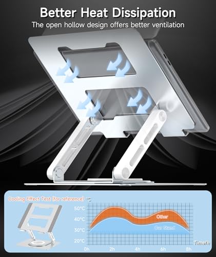 Laptop Stand with 360° Swivel Base Ergonomic Adjustable Laptop Riser N309